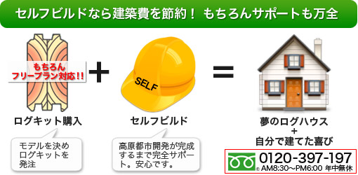 セルフビルドの利点